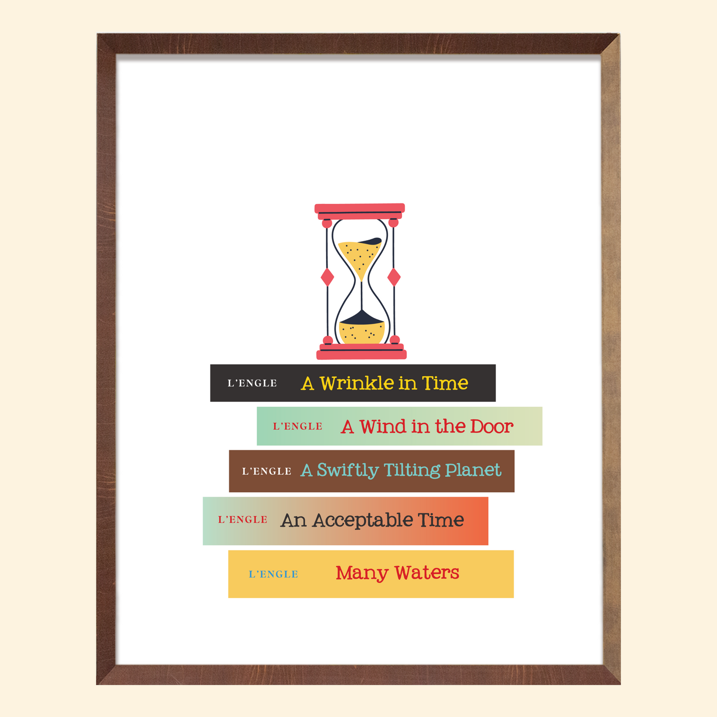 A Wrinkle in Time Books Art Print