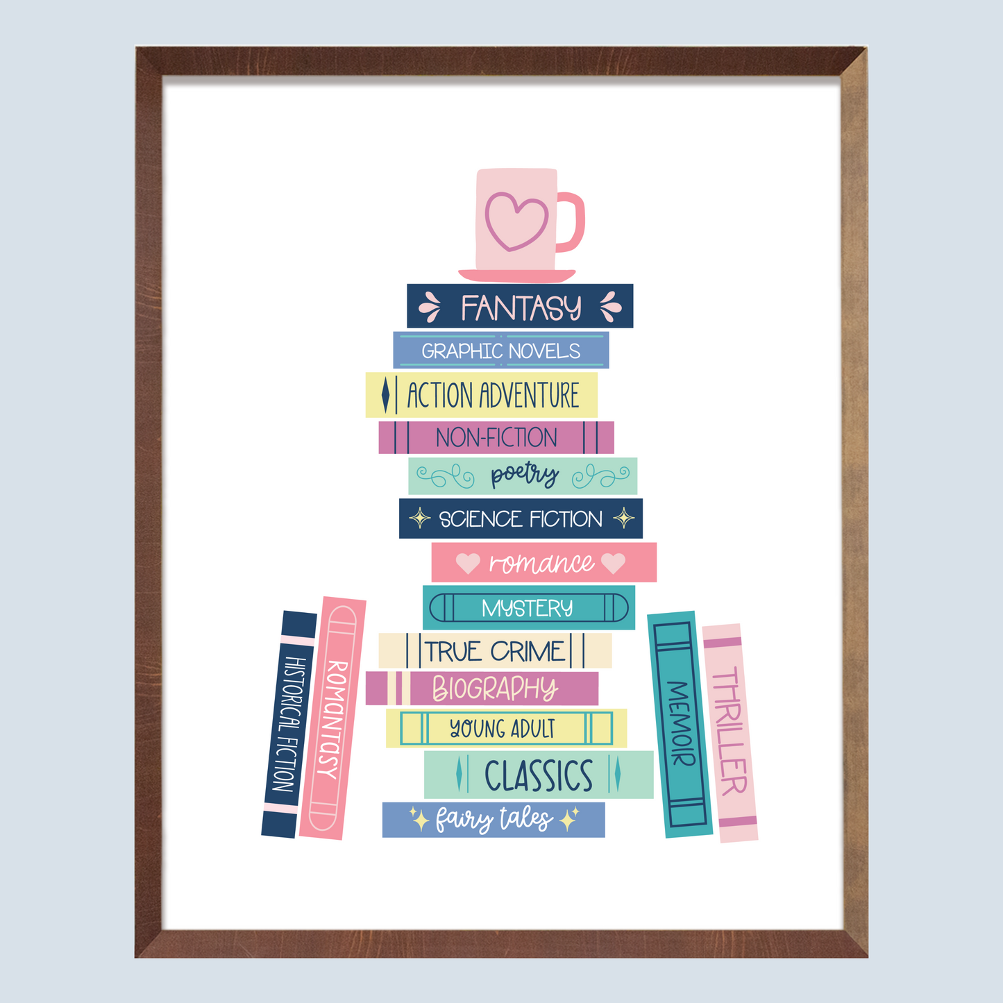 Book Genres Art Print