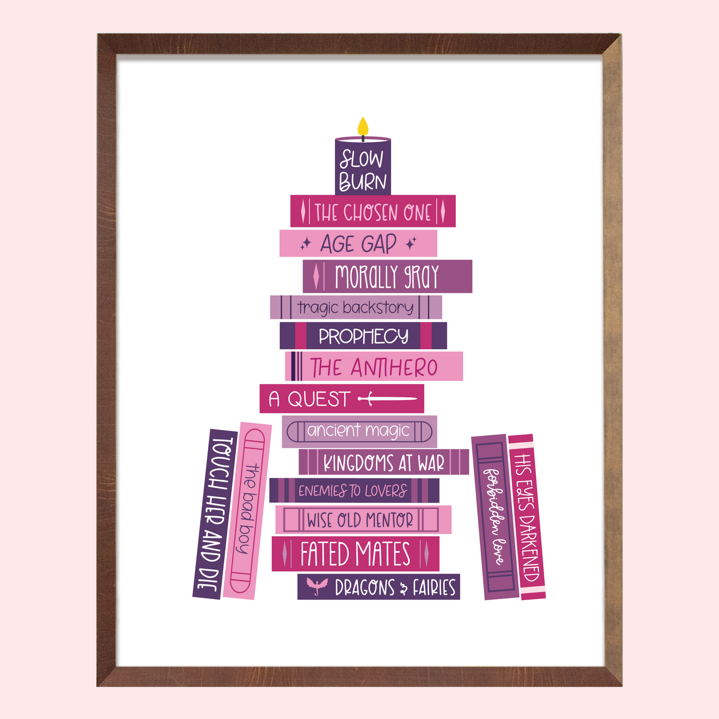 Romantasy Tropes Art Print