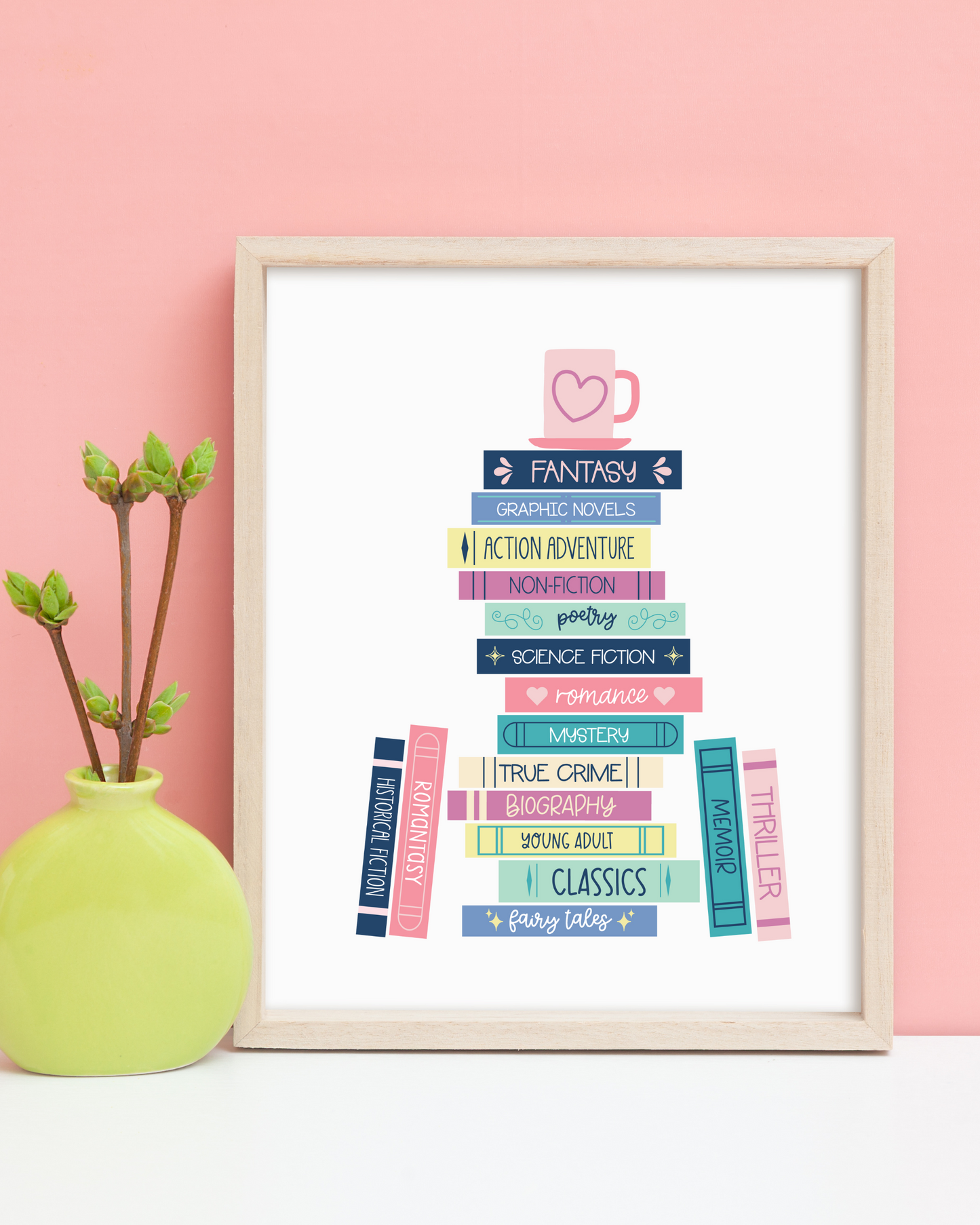 Book Genres Art Print