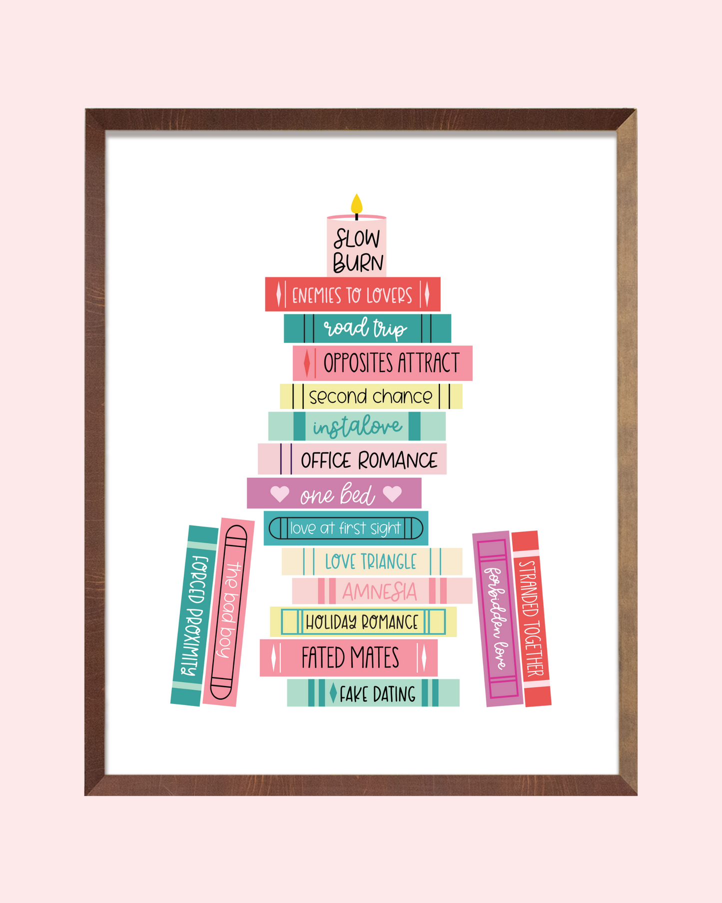 Romance Tropes Art Print