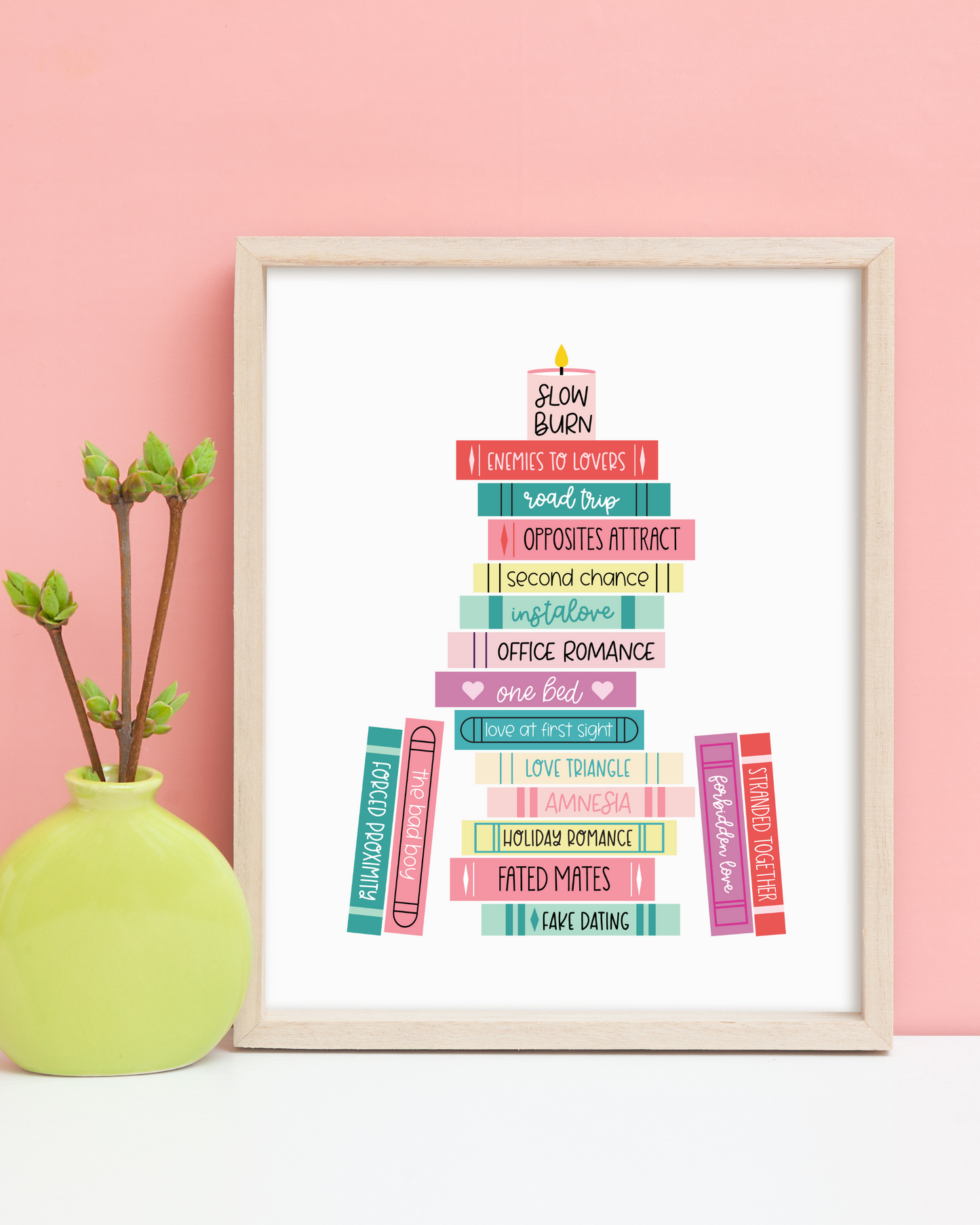 Romance Tropes Art Print